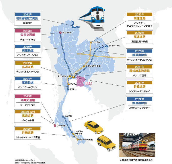 タイ 2020年最新版 インフラ計画進捗状況　Vol.３