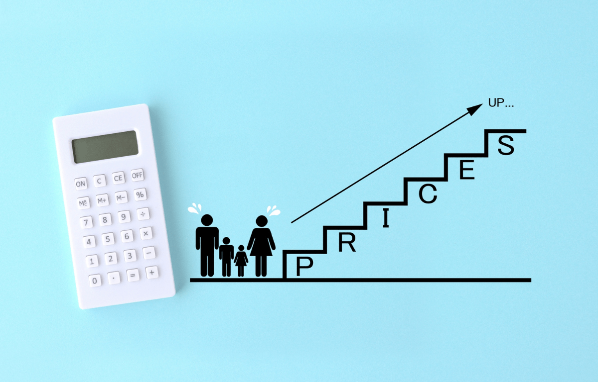 価格が上昇していく様子