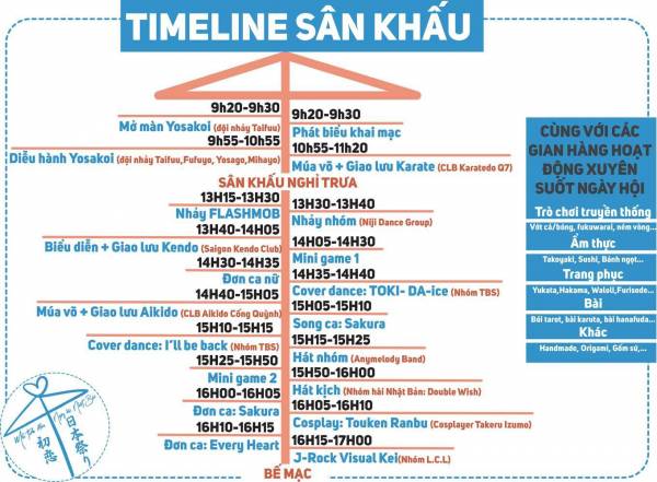 メインステージのタイムテーブル
