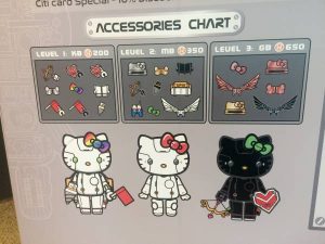 ロボットキティのカスタマイズ図（キティのロボット製造工場イベント）