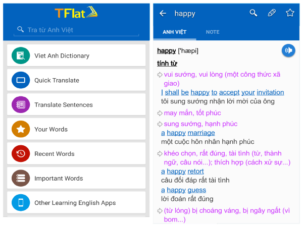 TFLATインターフェイス
