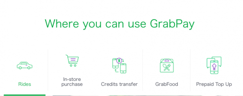 Grab Payの画像